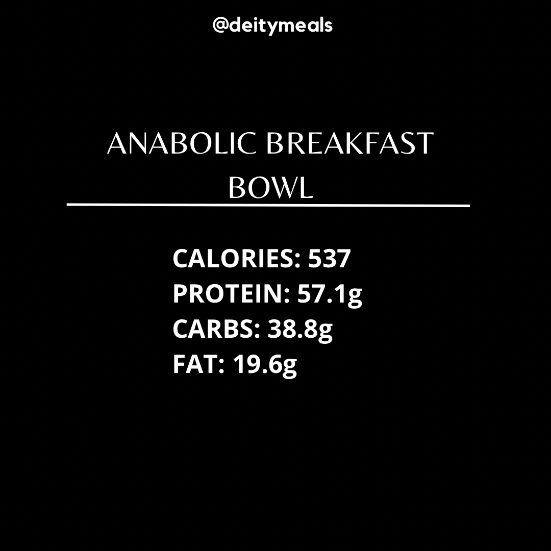 Anabolic Breakfast Bowl