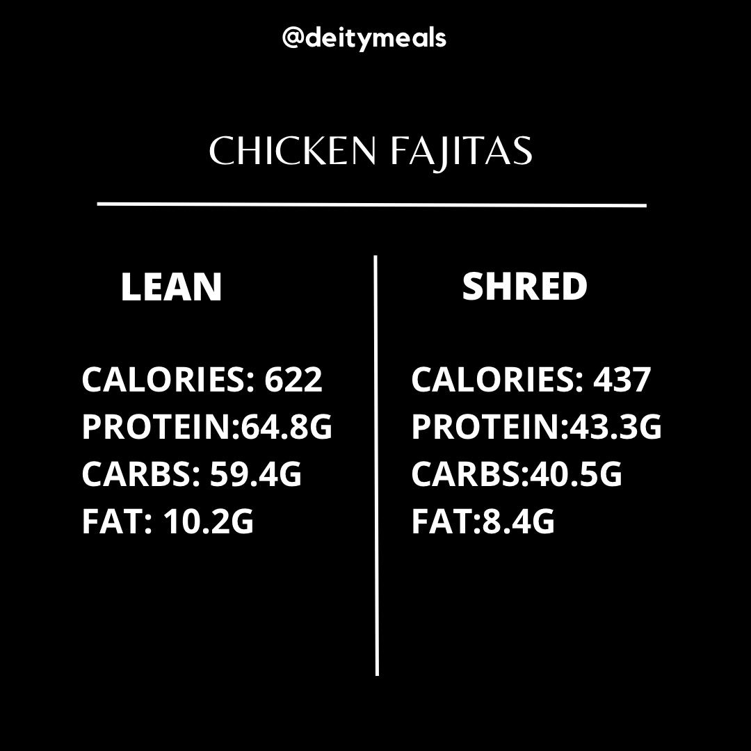 Chicken Fajita