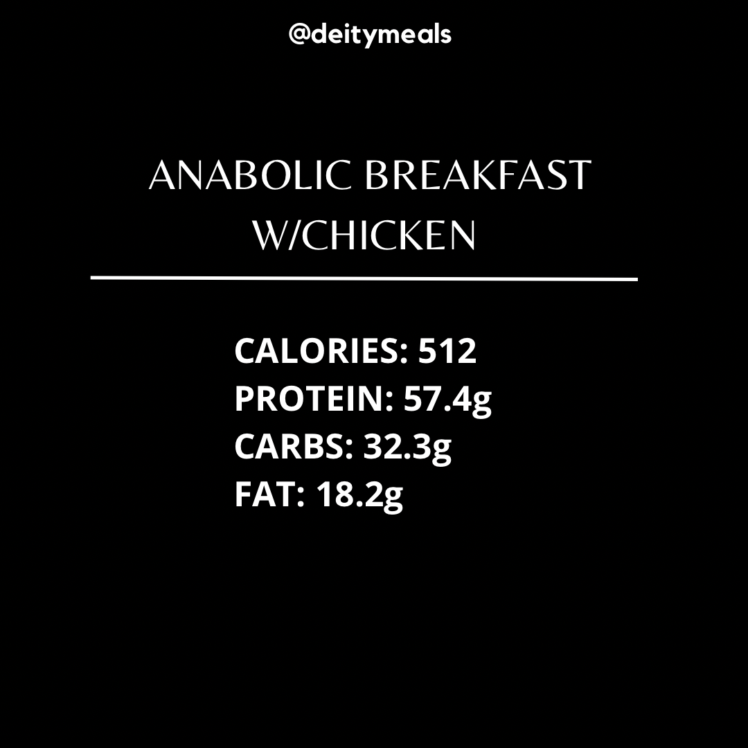 Anabolic Chicken Breakfast