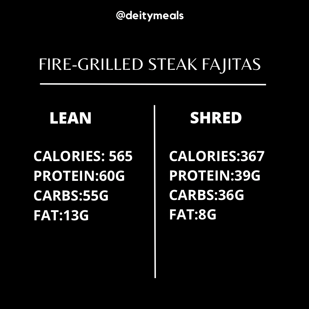 Fire-Grilled Steak Fajitas