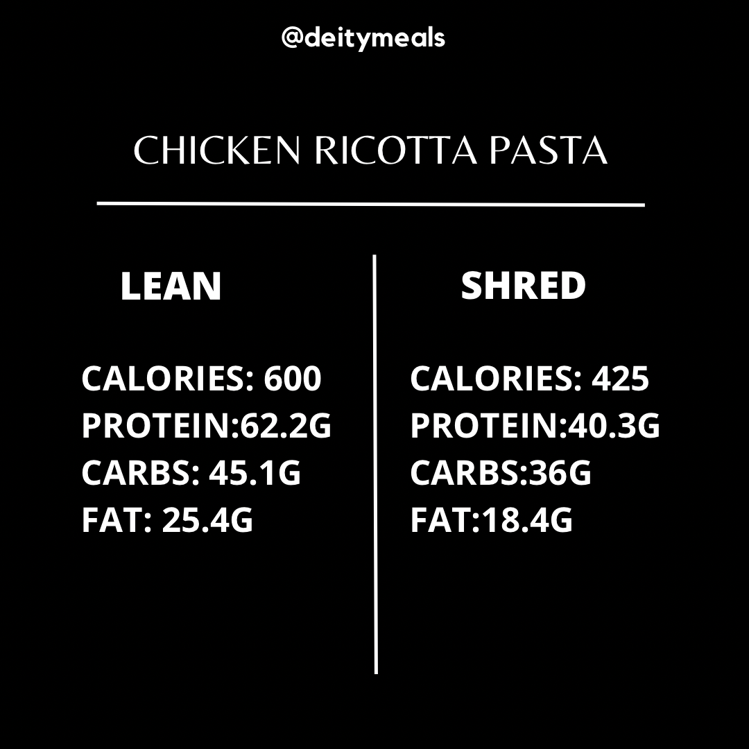 Chicken Ricotta Pasta