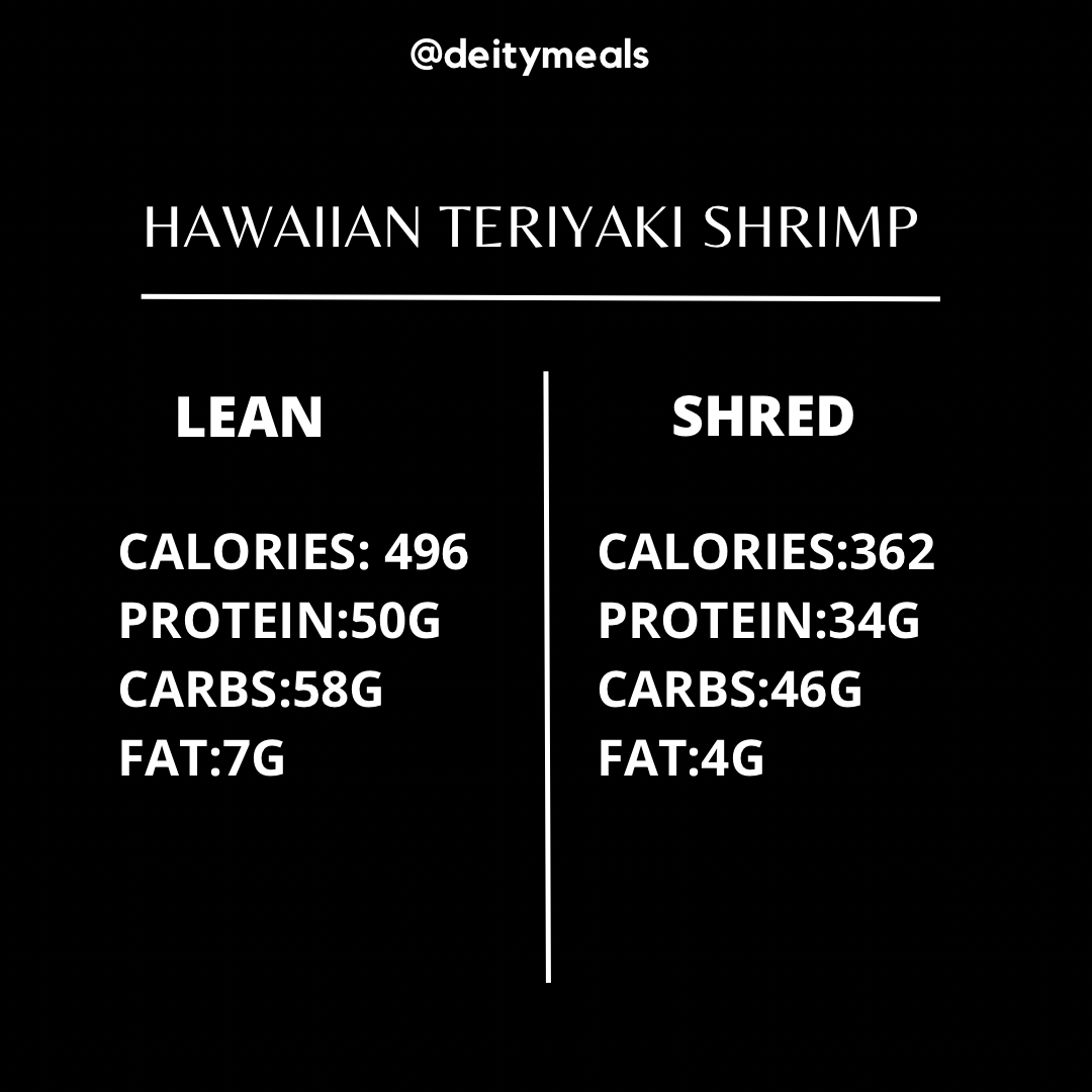 Hawaiian Teriyaki Shrimp