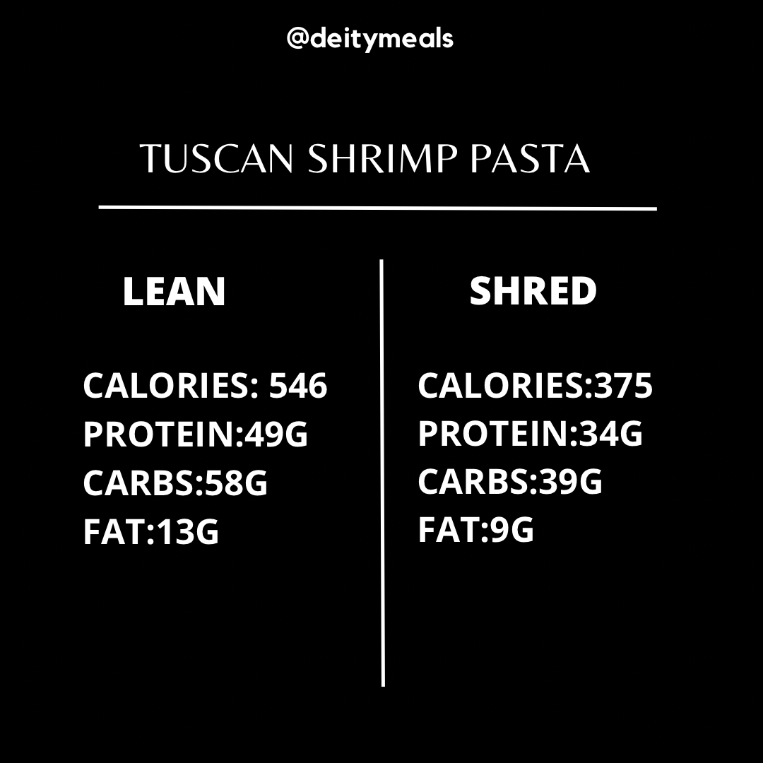 Tuscan Shrimp Pasta