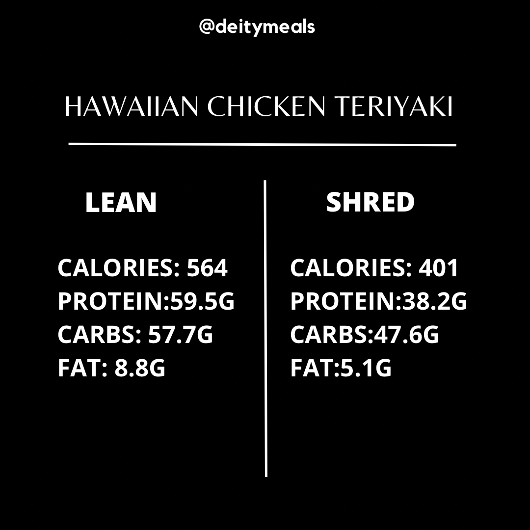 Hawaiian Teriyaki Chicken