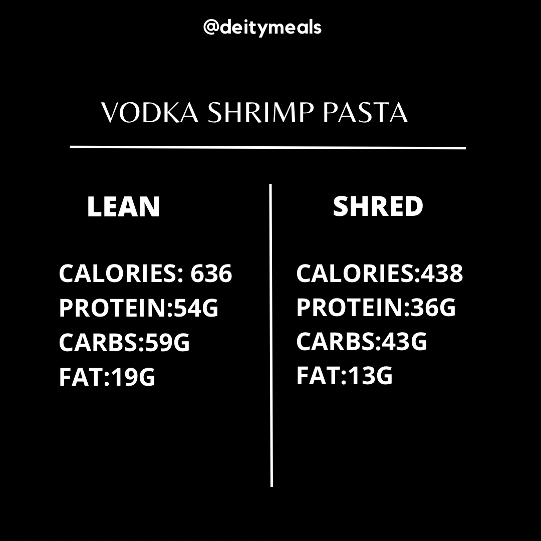 Vodka Shrimp Pasta