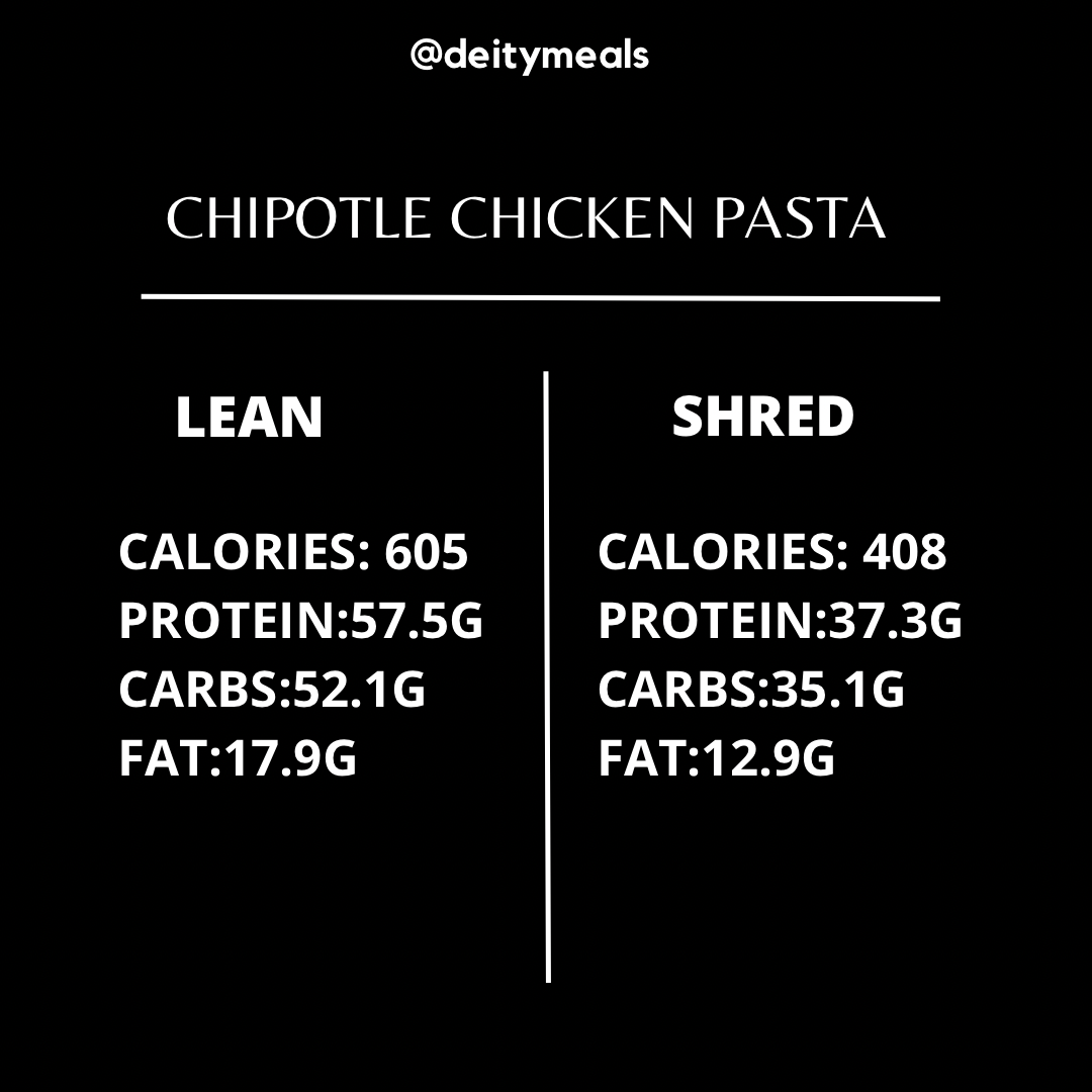 Chipotle Chicken Pasta