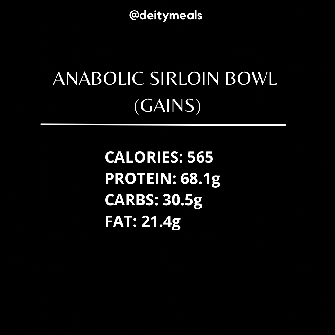 Anabolic Sirloin