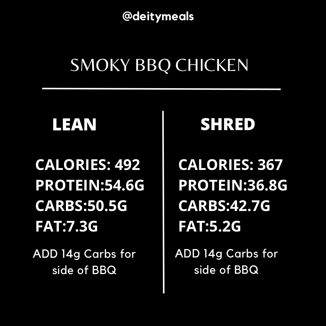 Smoky BBQ Chicken