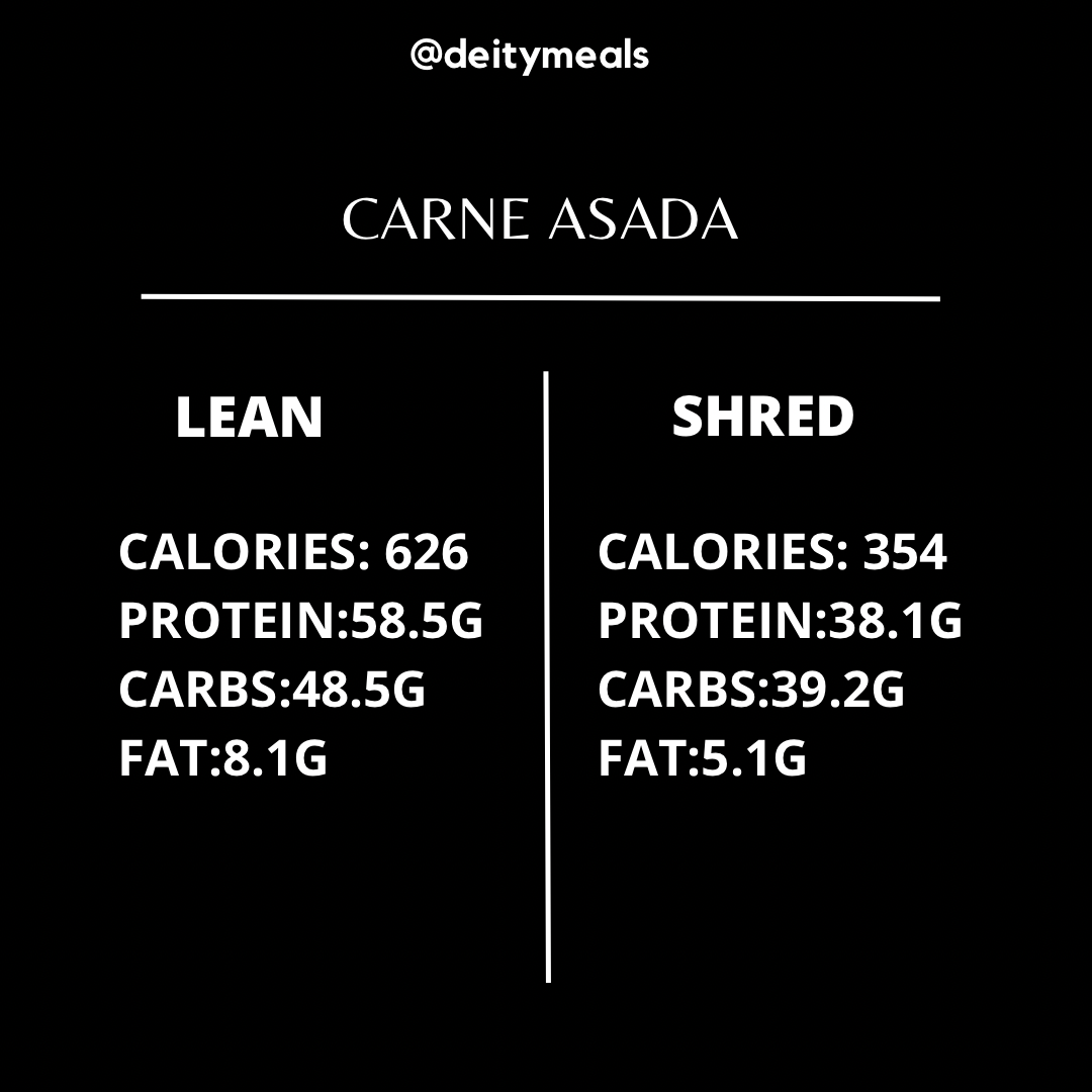 Carne Asada