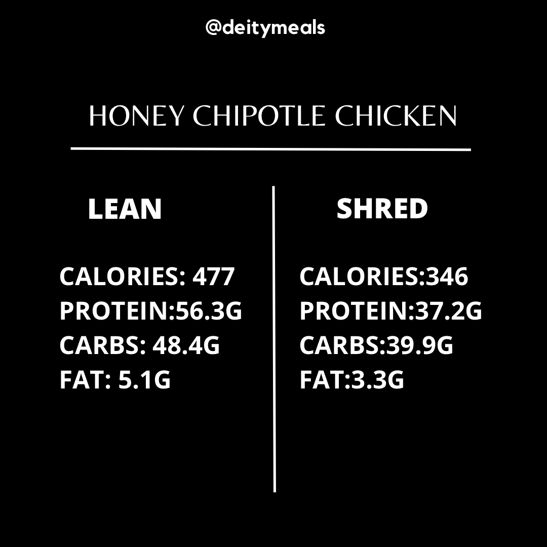 Honey Chipotle Chicken