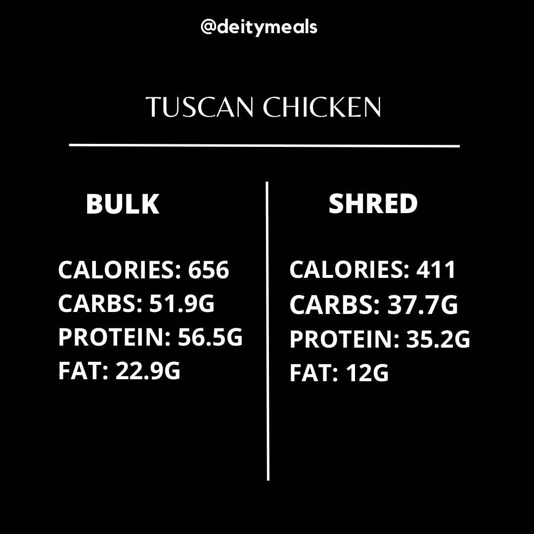 Tuscan Chicken (Bulk)