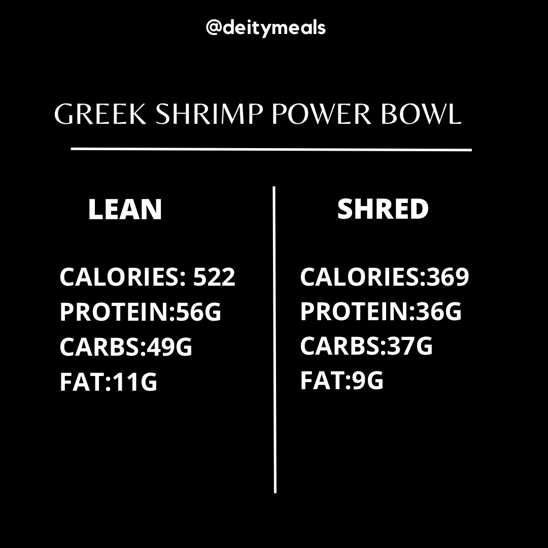 Greek Shrimp Power Bowl