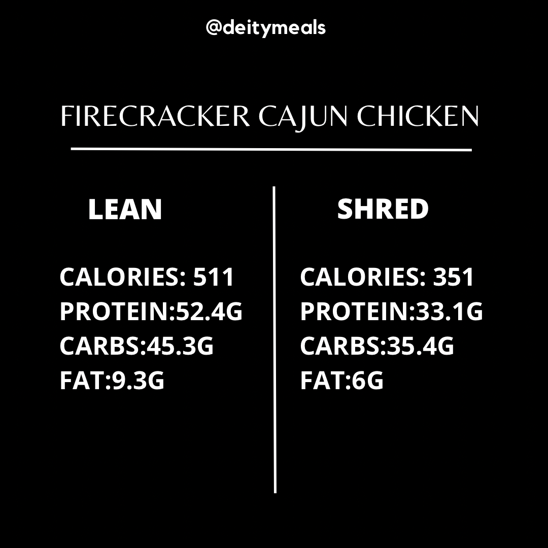Firecracker Cajun Chicken