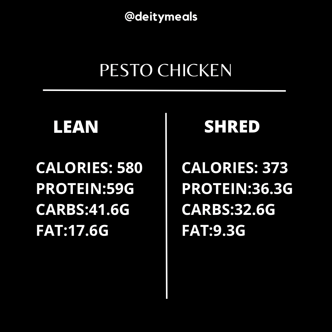 Pesto Chicken