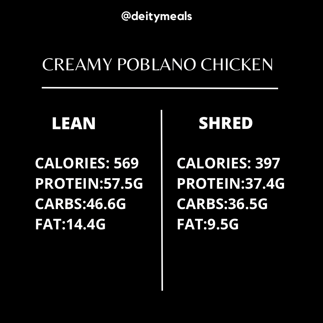 Creamy Poblano Chicken