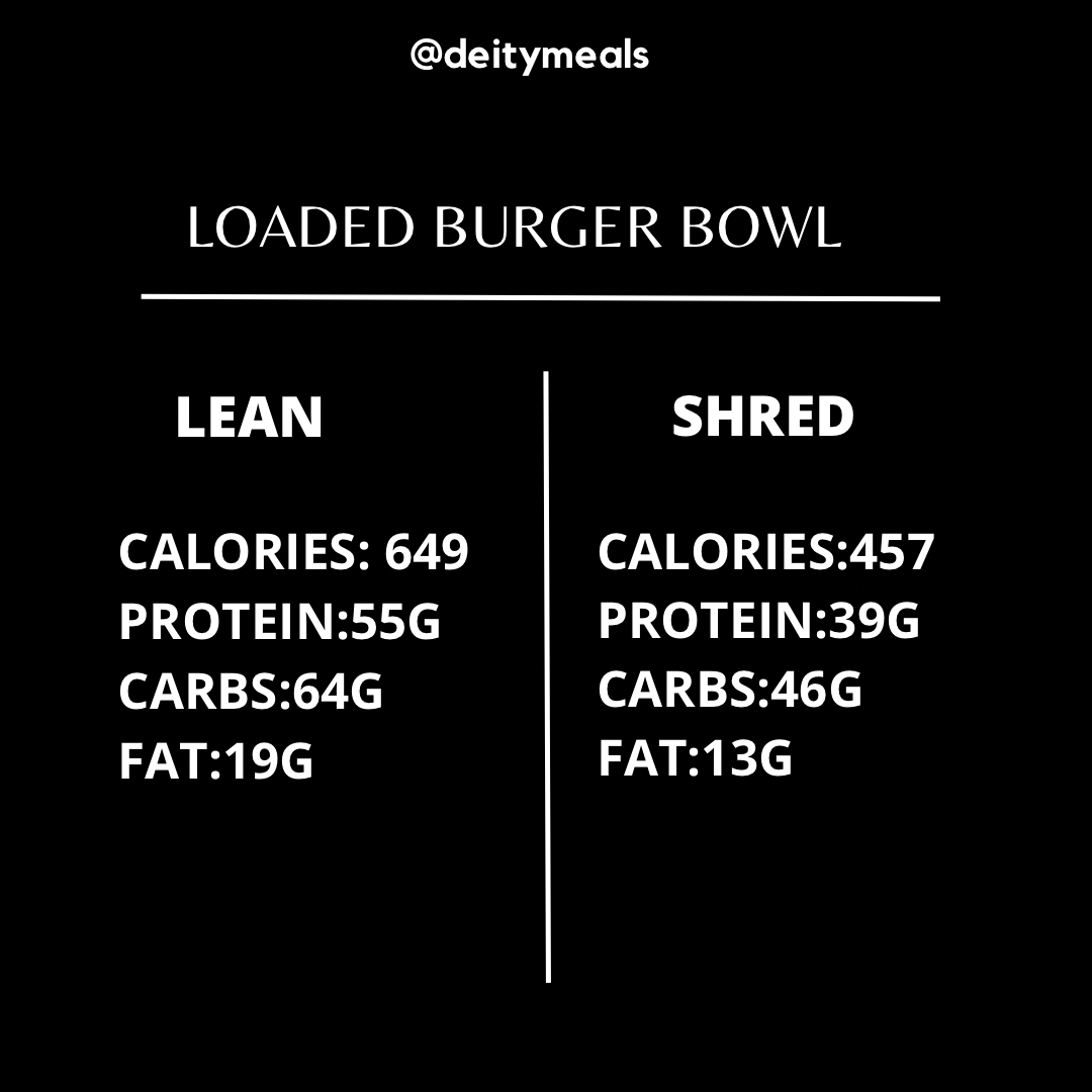 Loaded Burger Bowl