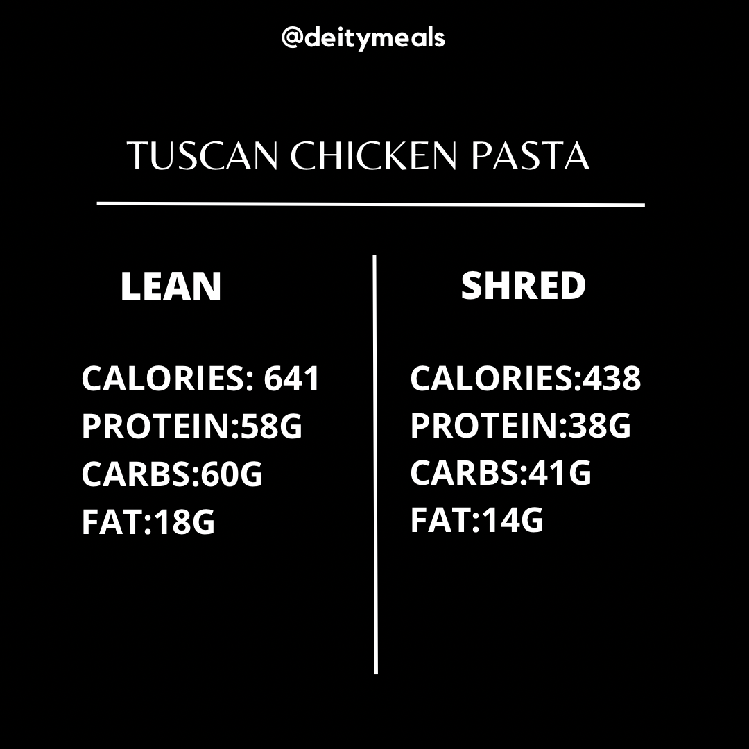 Tuscan Chicken Pasta