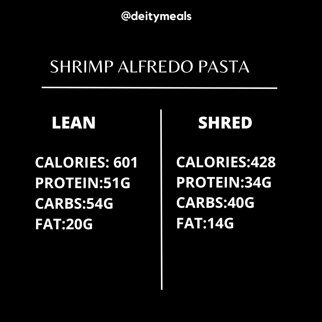 Shrimp Alfredo