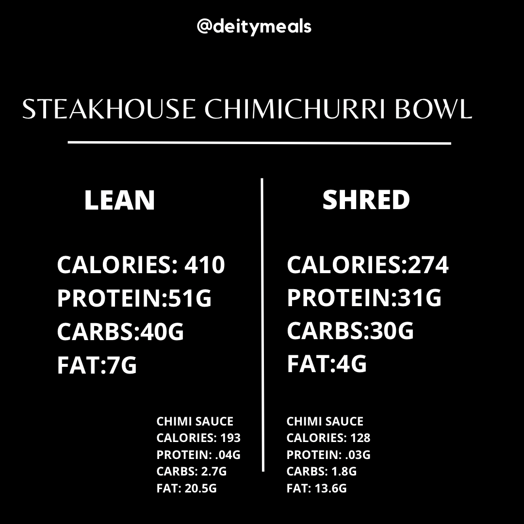 Steakhouse Chimichurri Bowl