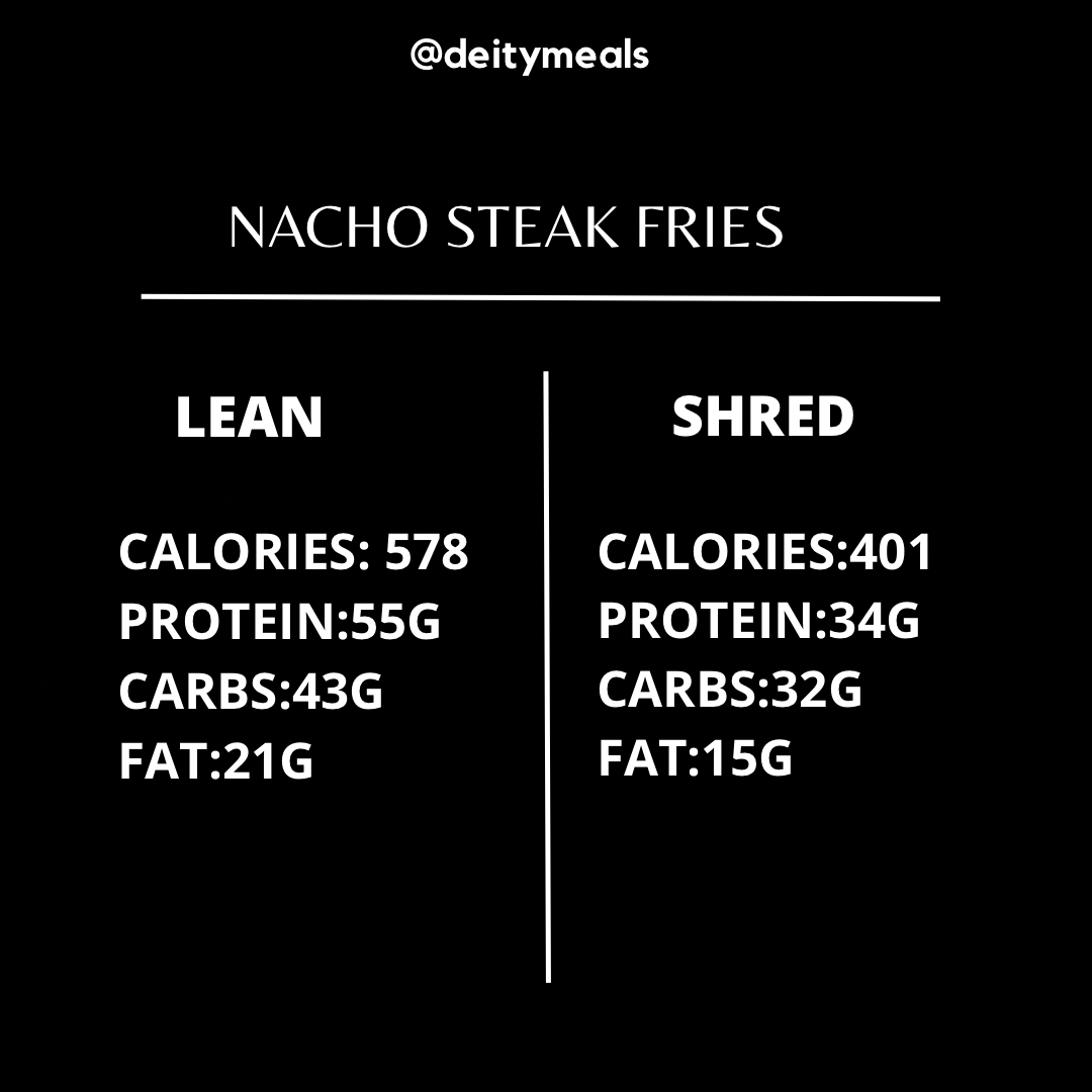 Nacho Steak Fries