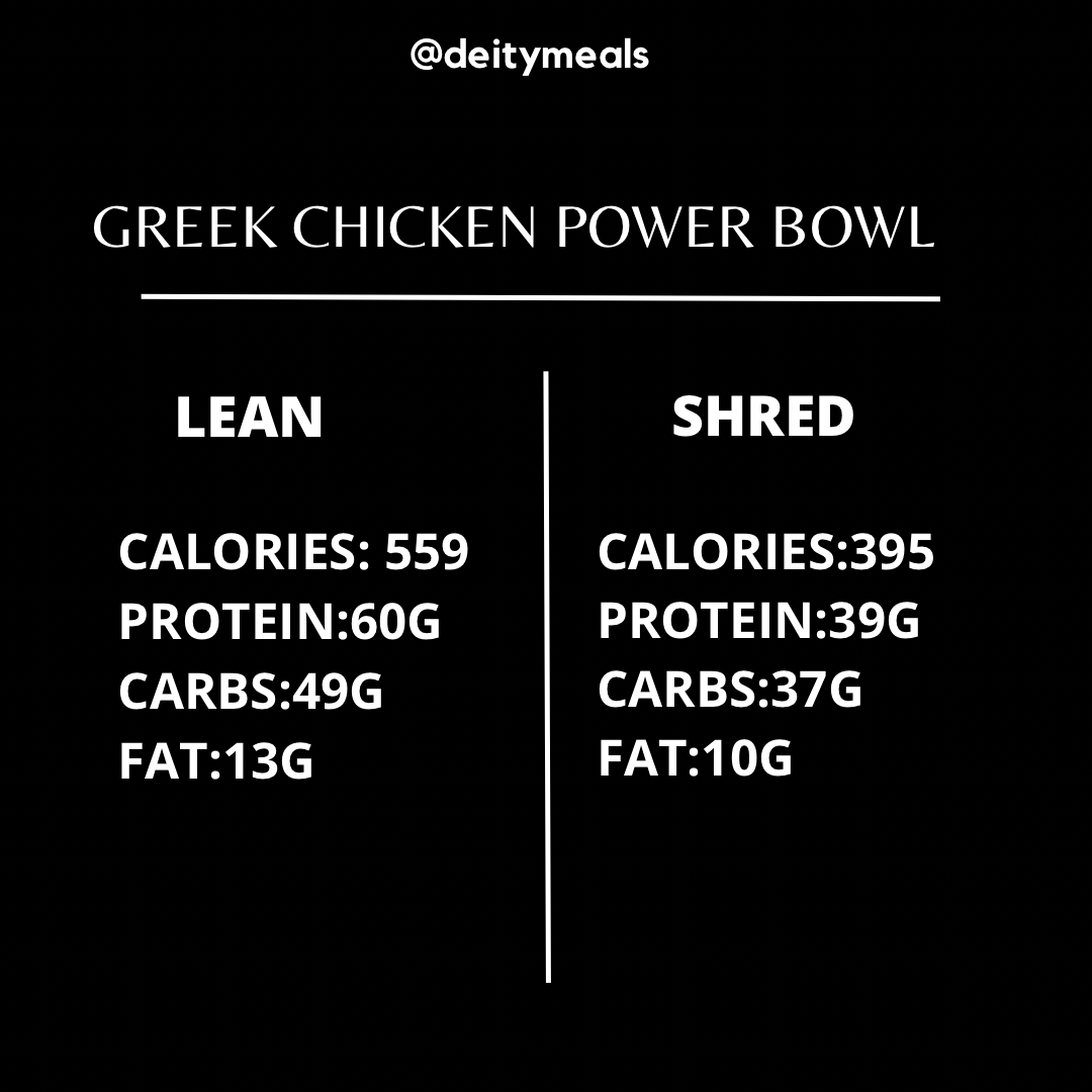 Greek Chicken Power Bowl