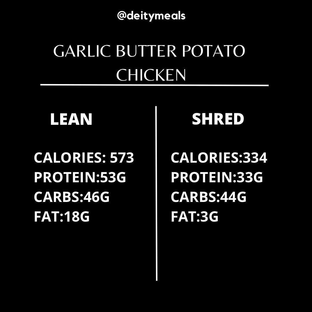 Garlic Butter Potato Chicken
