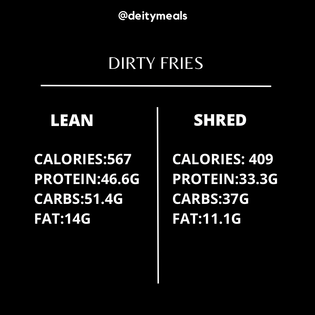 Dirty Fries