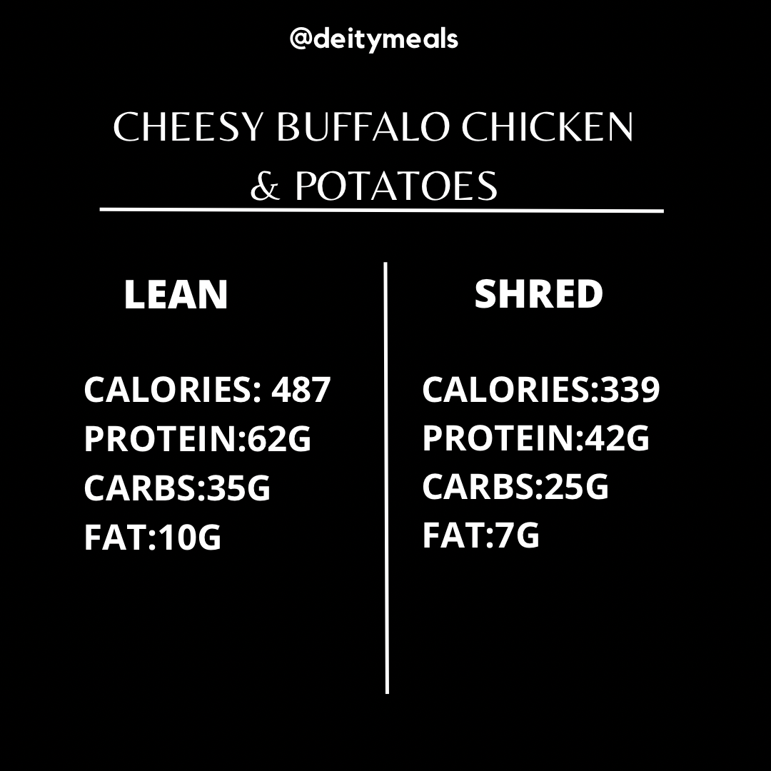 Cheesy Buffalo Chicken & Potatoes