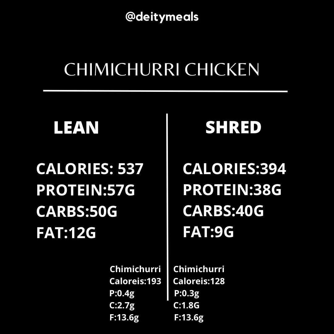Chimichurri Chicken