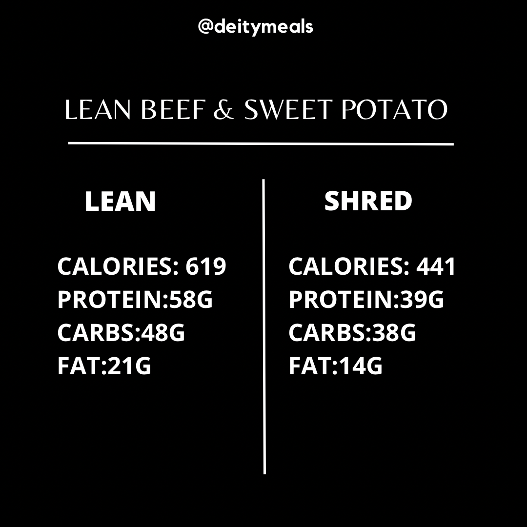 Lean Beef & Sweet Potato