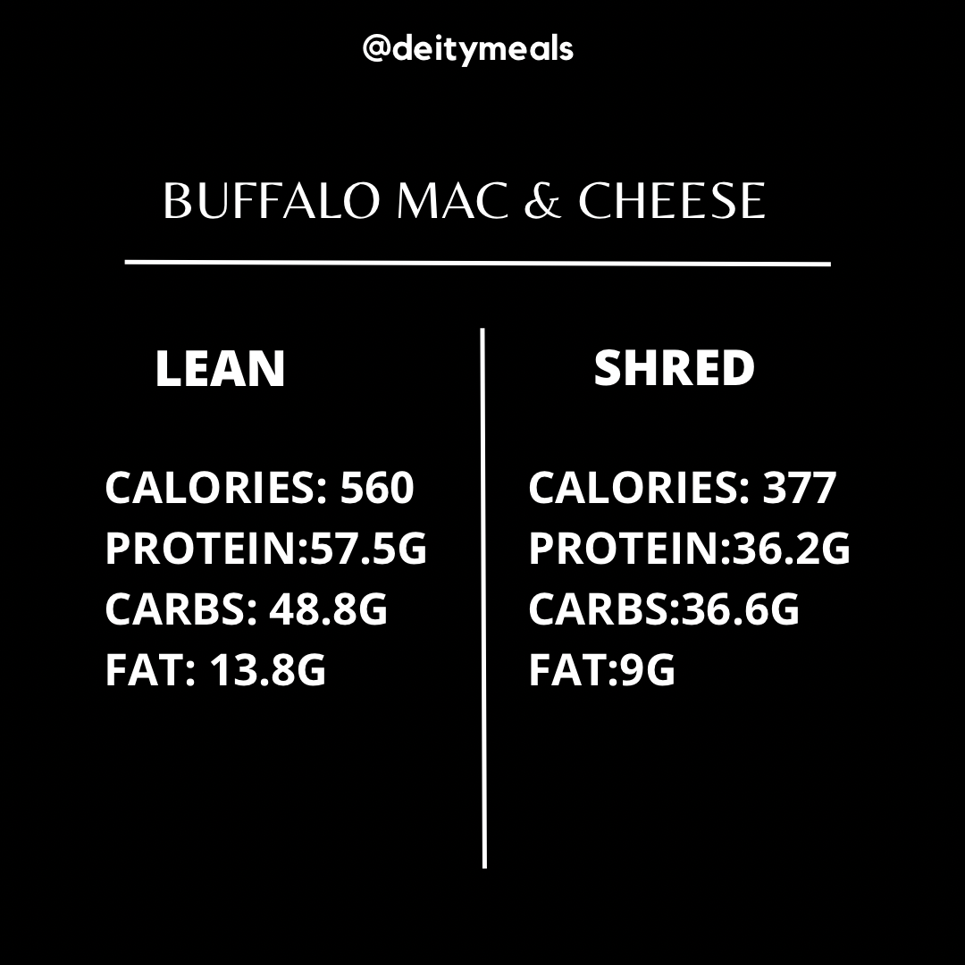 Buffalo Chicken Mac & Cheese