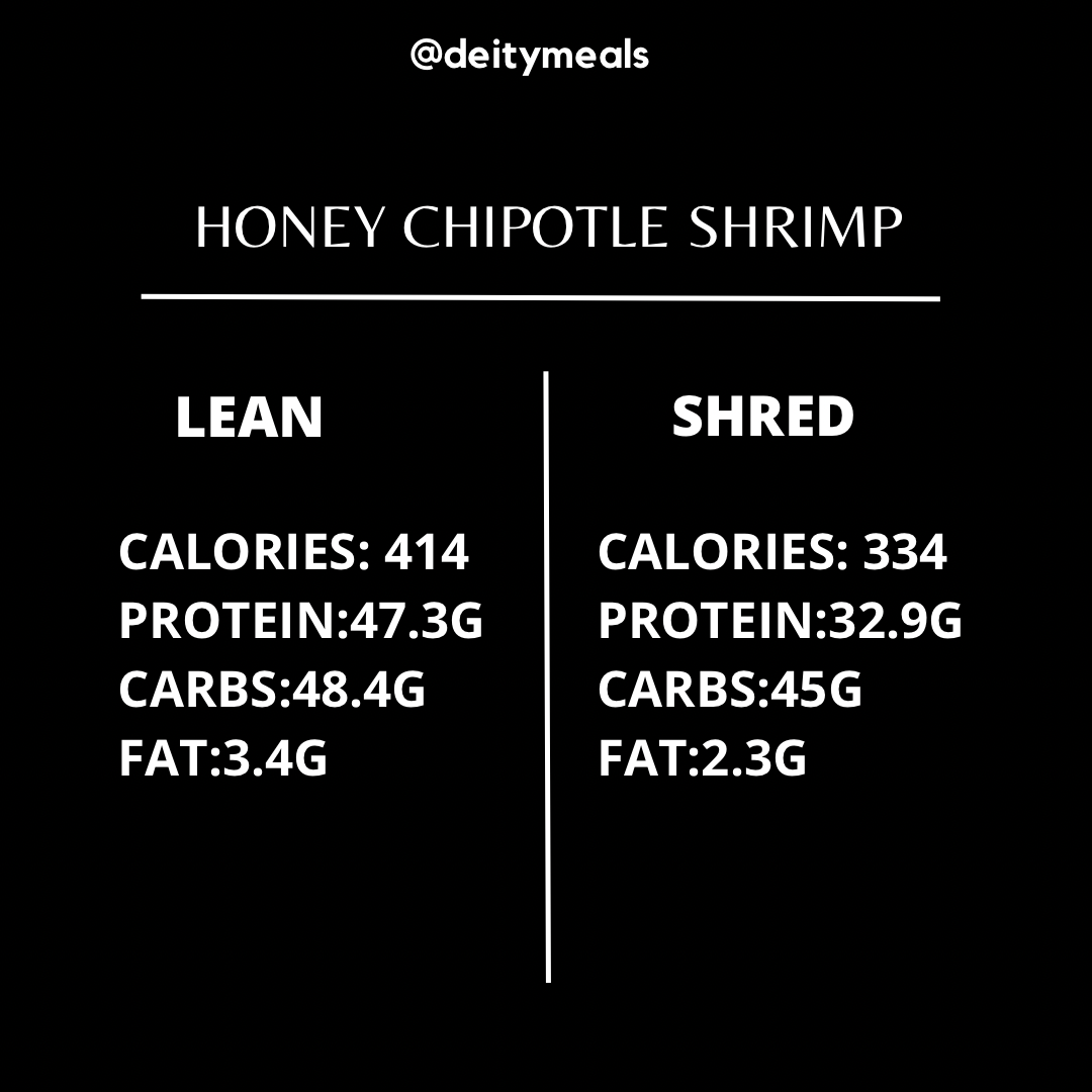 Honey Chipotle Shrimp