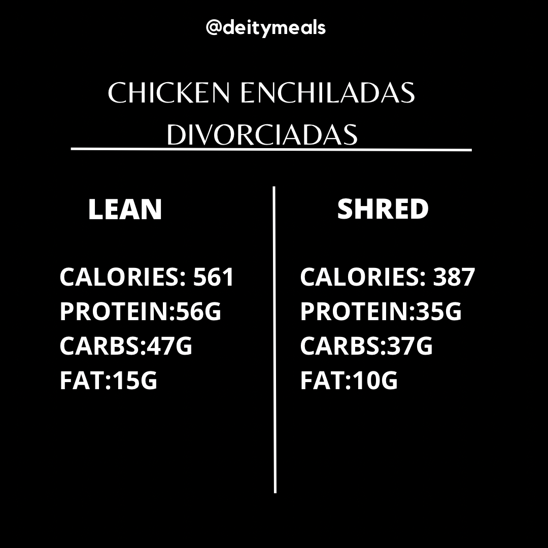 Chicken Enchiladas Divorciadas