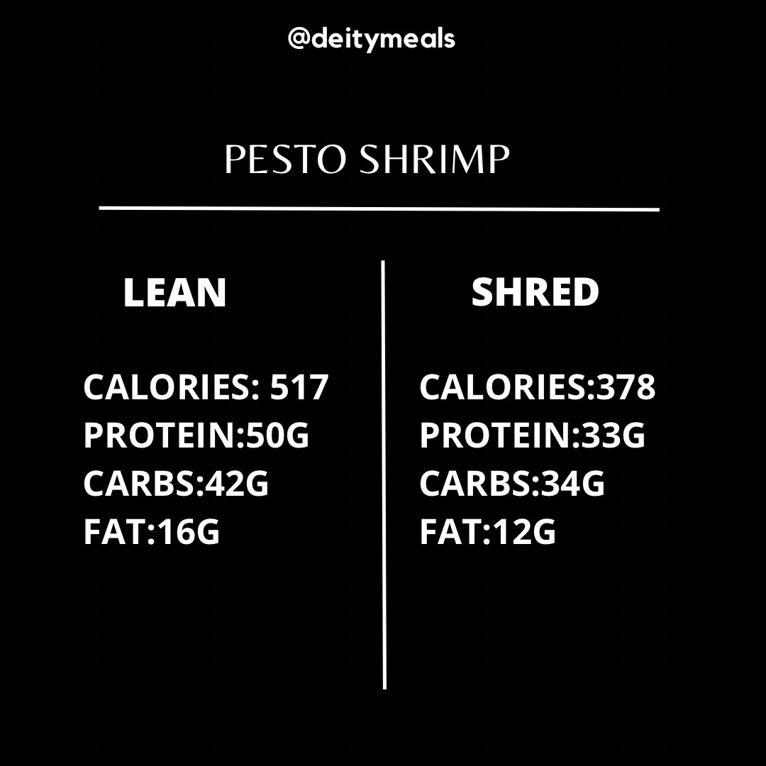 Pesto Shrimp
