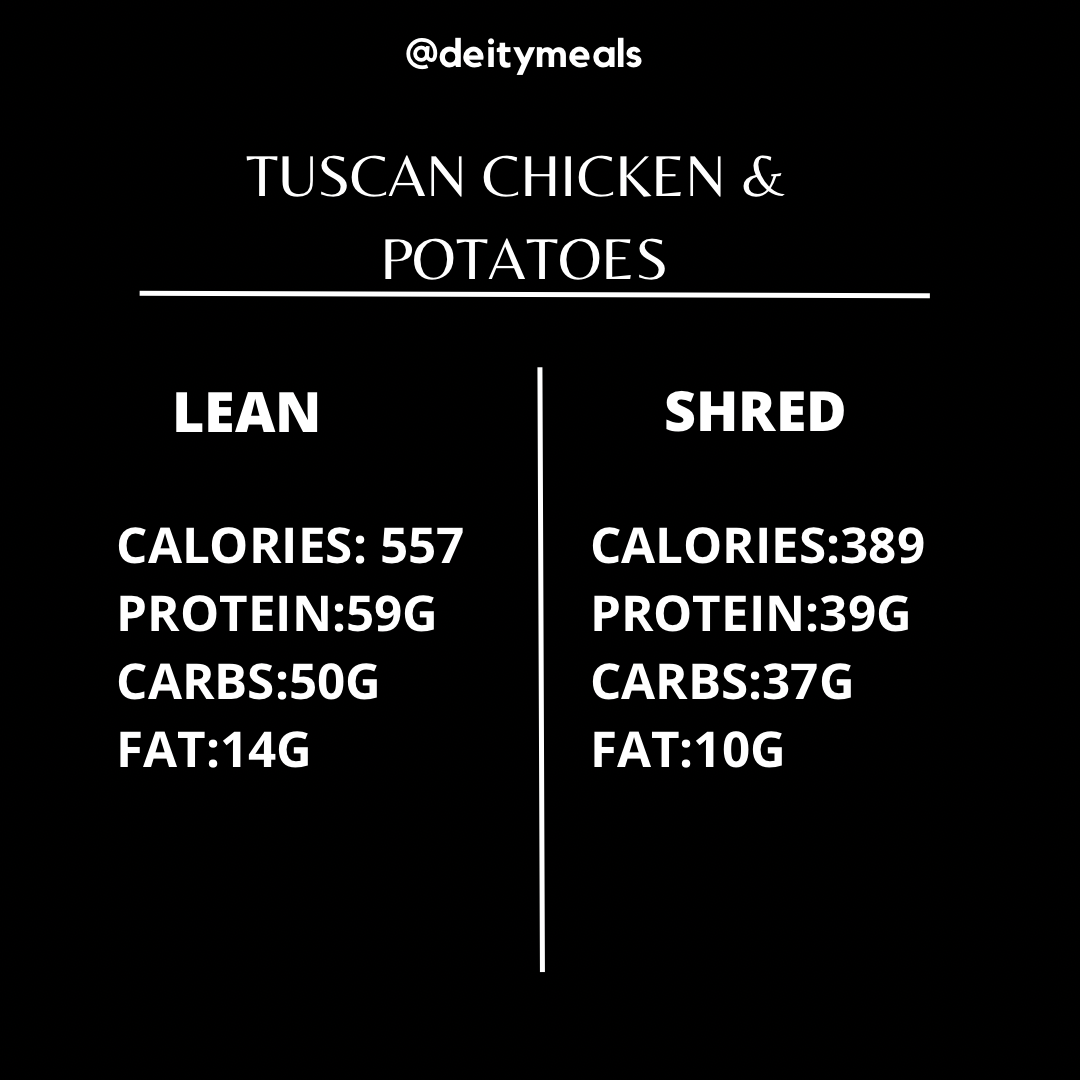 Tuscan Chicken & Potatoes