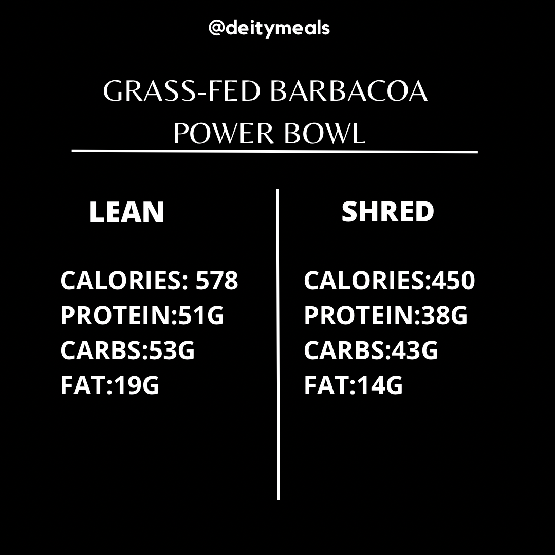 Grass-Fed Barbacoa Power Bowl