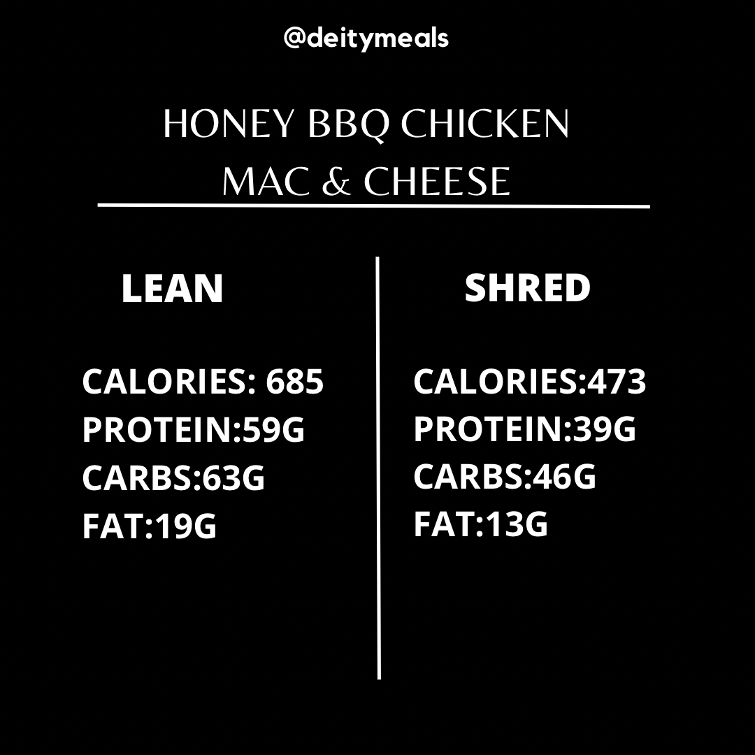 Honey BBQ Chicken Mac & Cheese